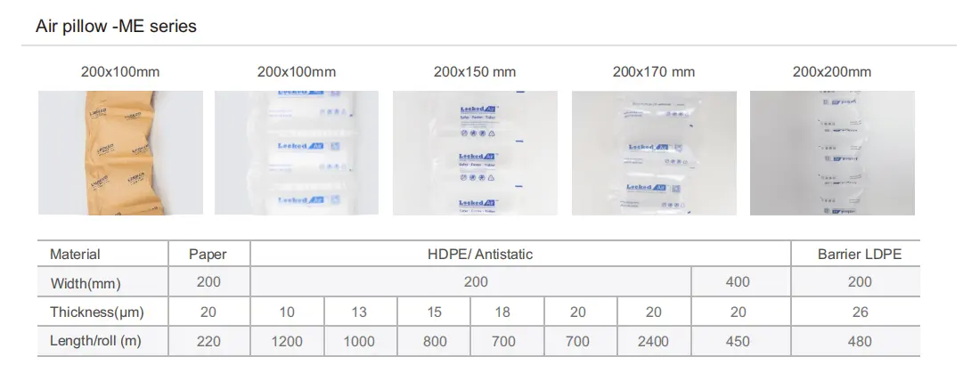 Air Pillow Film