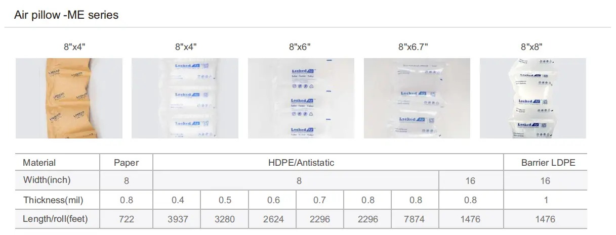 Air Pillow Film