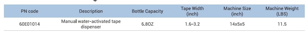 MG80__Imperial_Metric_System_Parameter_details_page_.png MG80__Imperial_Metric_System_Parameter_details_page_.png