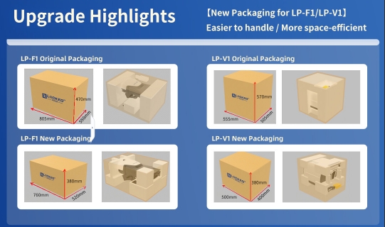 two-smart-mounting-solutions-for-lp-v1-lp-f1-paper-void-fill-systems3.jpg