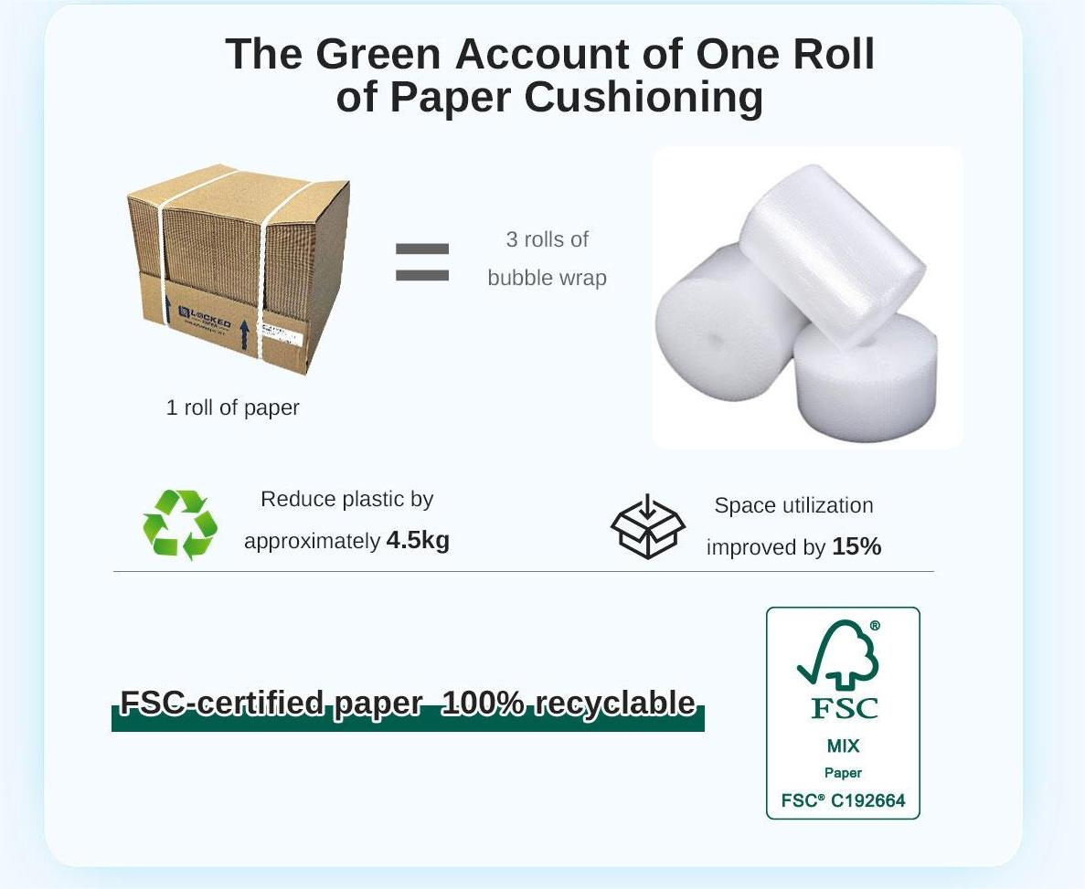 BJT_PACK_Paper_Cushion_Machine__Fast,_Secure,_Eco-Friendly_Packaging_3.png
