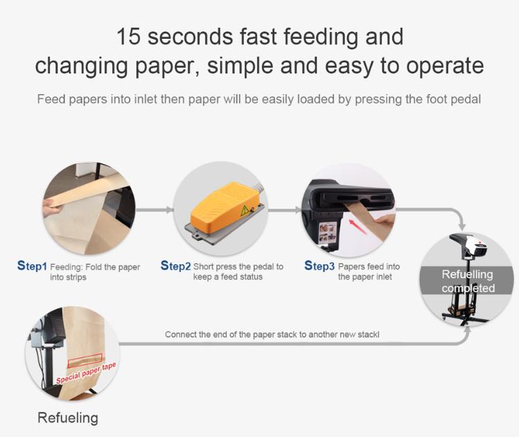 lp-f1t-kraft-paper-void-fill-light-load-blocking-system-3.jpg
