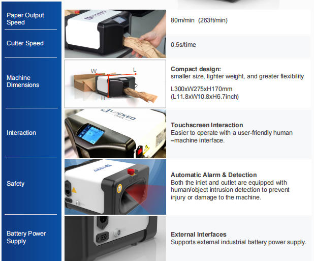 bjt-pack-launches-the-lp-v3-desktop-paper-cushioning-system-a-compact-efficient-and-sustainable-solution-for-modern-packaging-workstations-2.jpg bjt-pack-launches-the-lp-v3-desktop-paper-cushioning-system-a-compact-efficient-and-sustainable-solution-for-modern-packaging-workstations-2.jpg